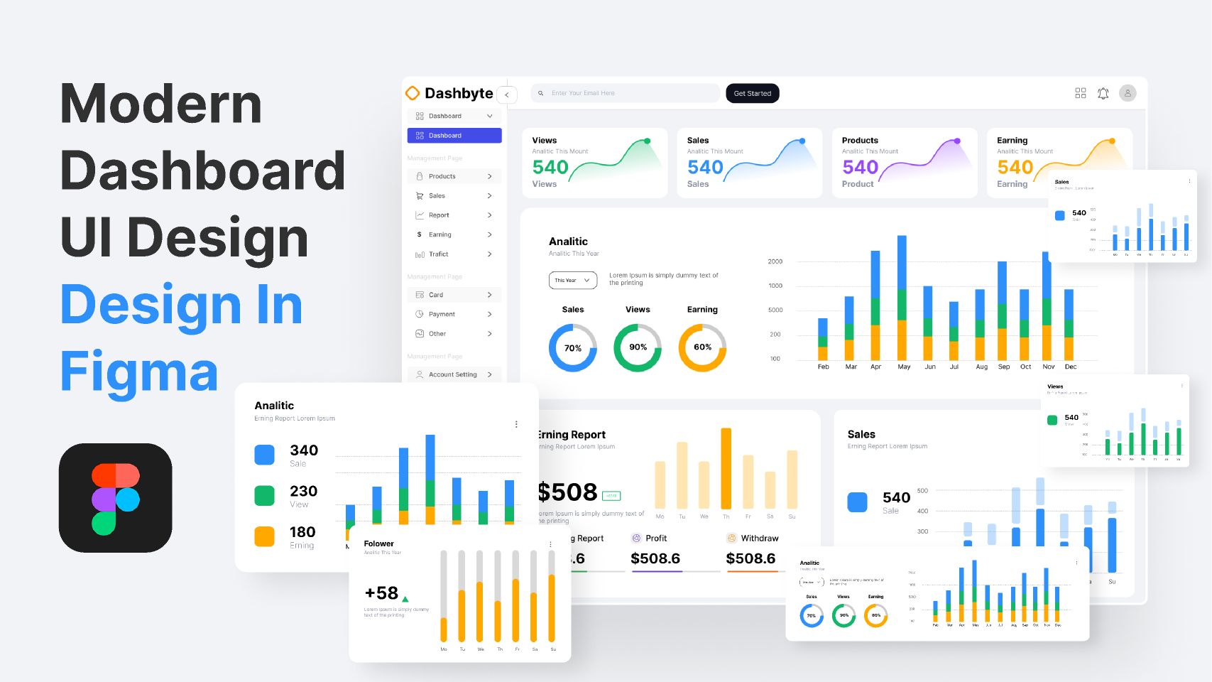 UI/UX Design & Product Design
