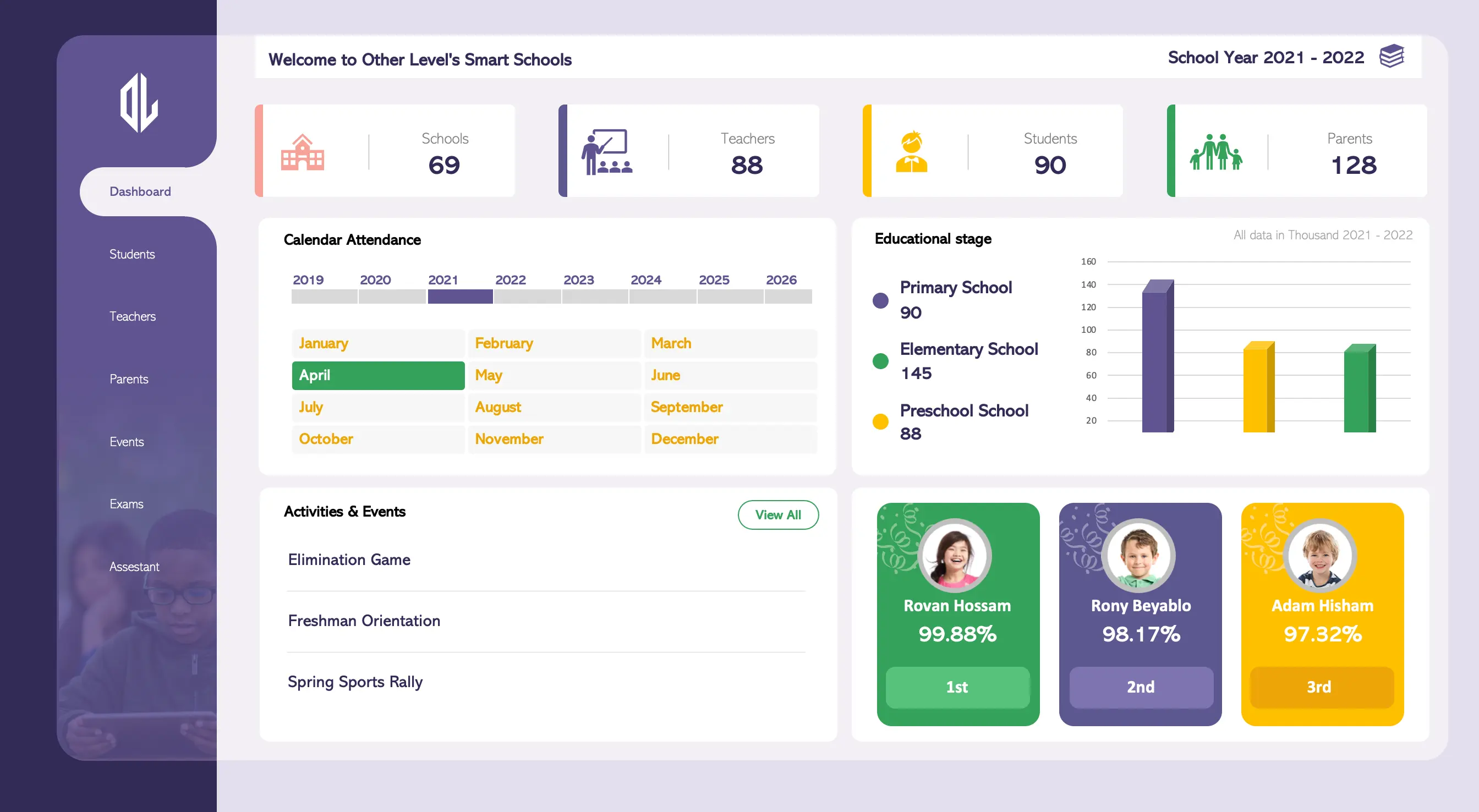 School Management Systems